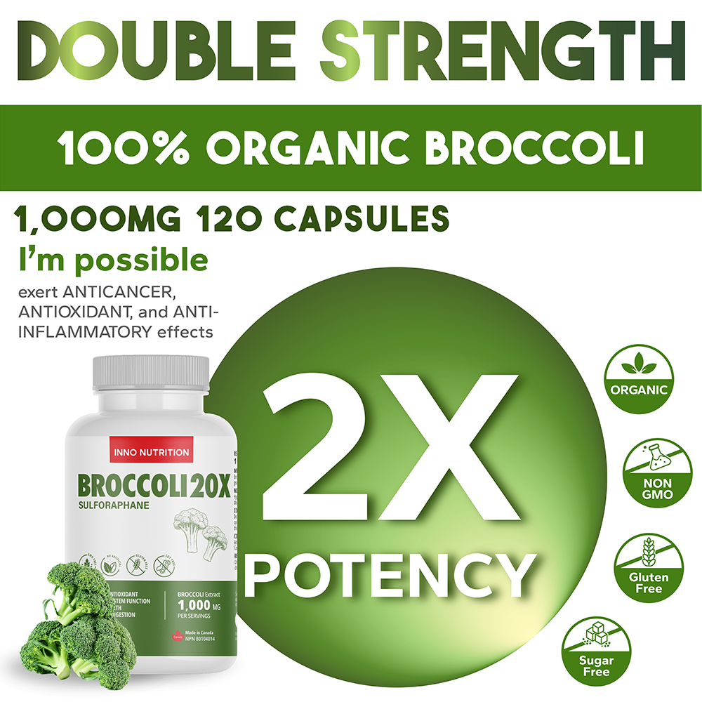 Broccoli 1000 120 Caps