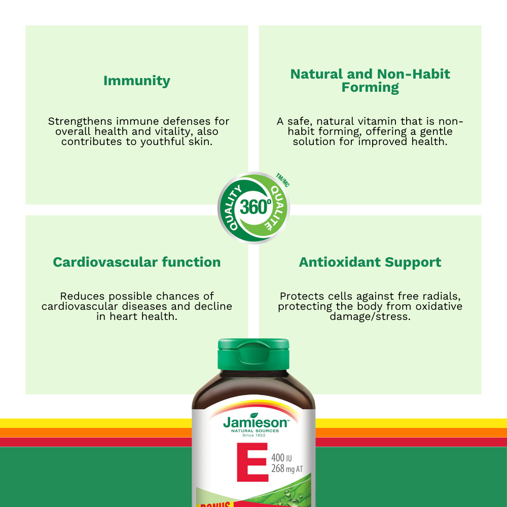 Vitamin E 400 IU Balanced 120 Softgels