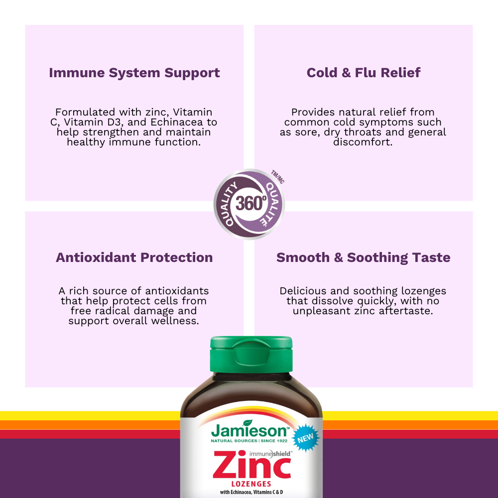 Zinc Lozenges Elderberry 60 Lozenges