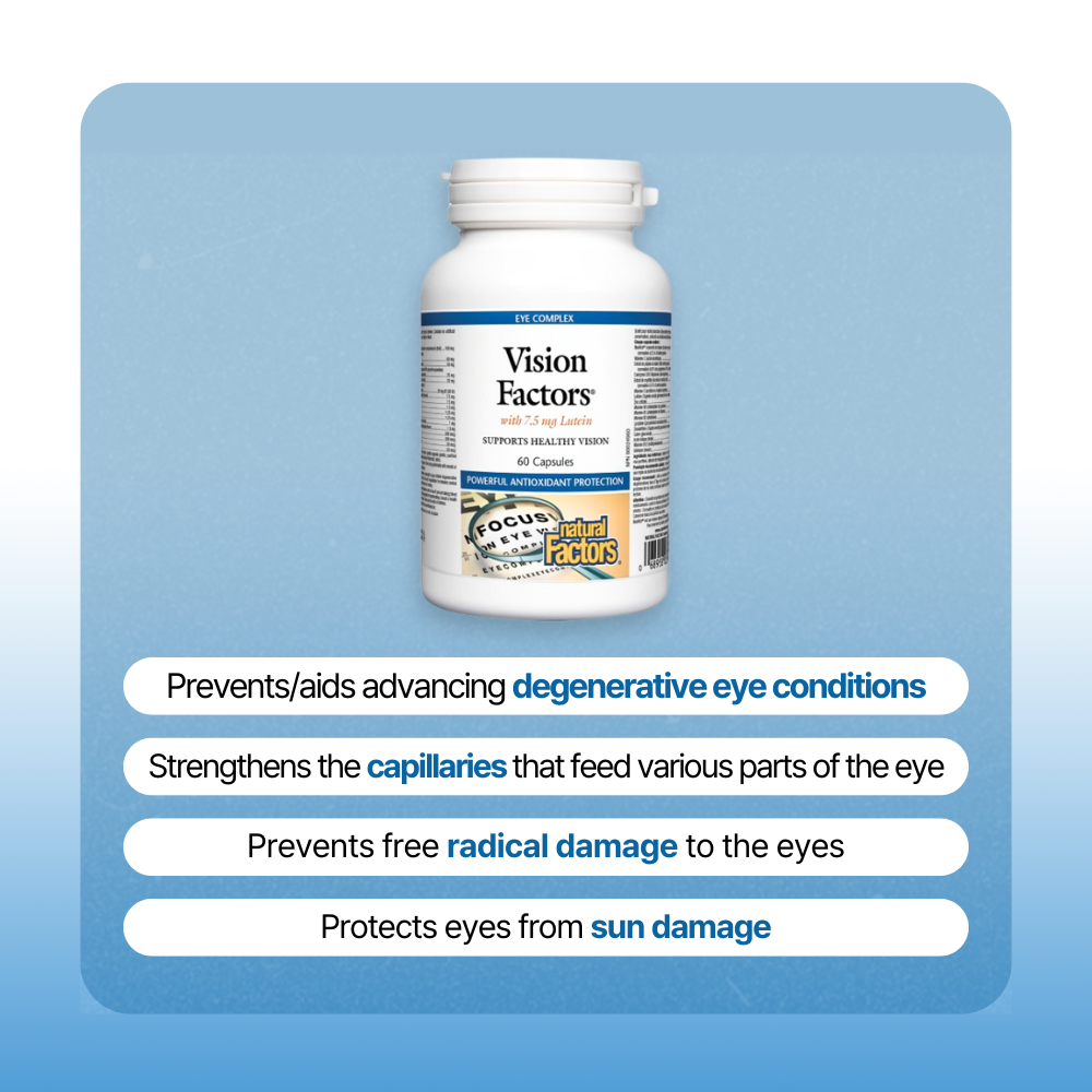 Vision Factors, 60 Capsules
