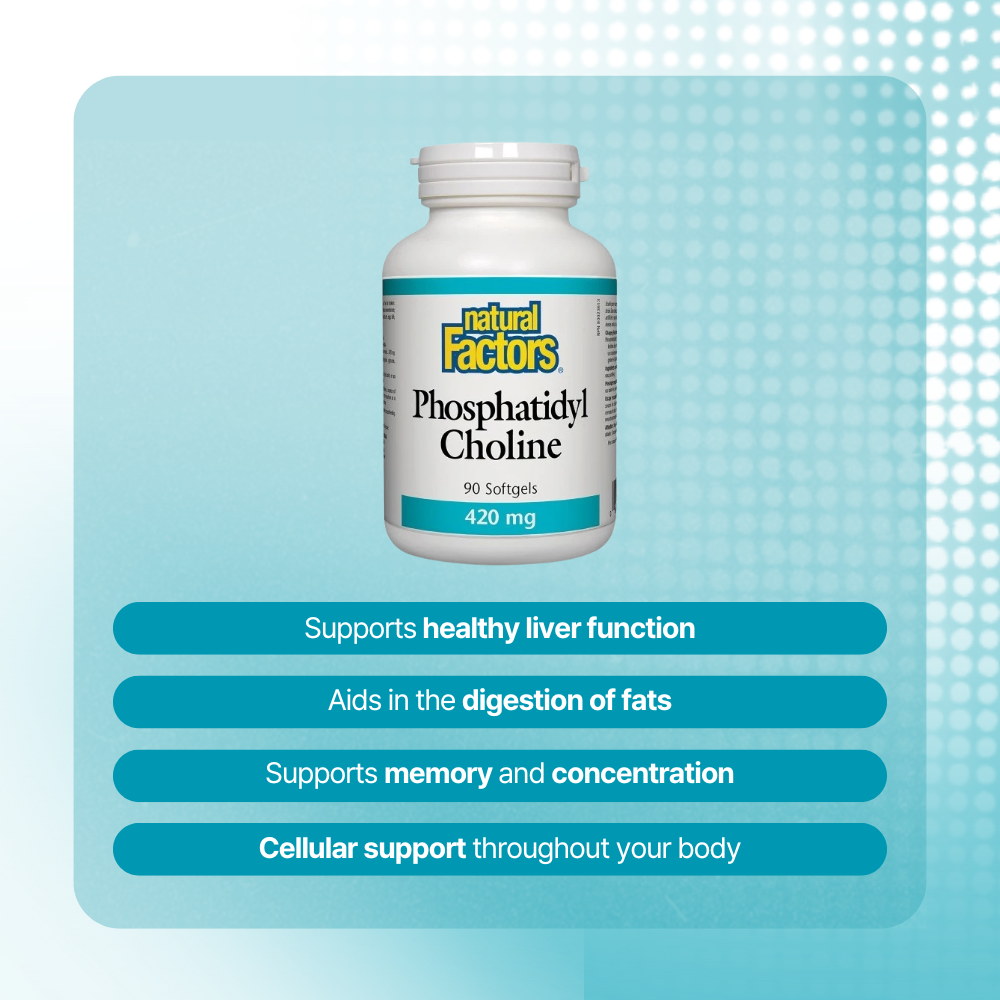 Phosphatidyl Choline 420 mg, 90 Softgels