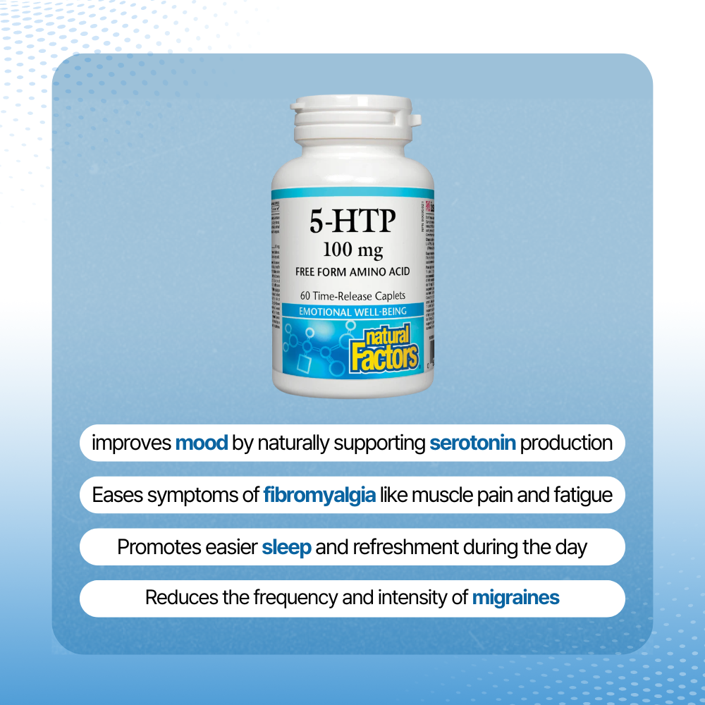 5-HTP 100 mg, 60 Time-Release Caplets