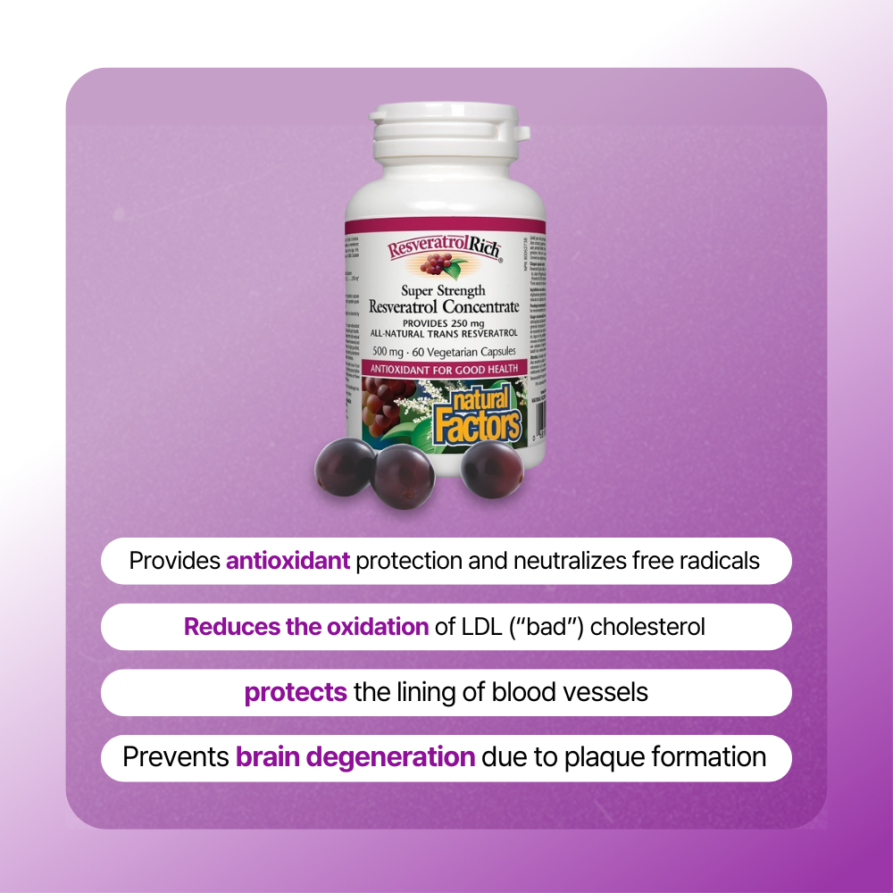 ResveratrolRich Super Strength Resveratrol Concentrate 500 mg, 60 Vegetarian Capsules