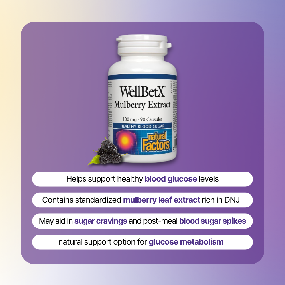 WellBetX Mulberry Extract 100 mg, 90 Capsules