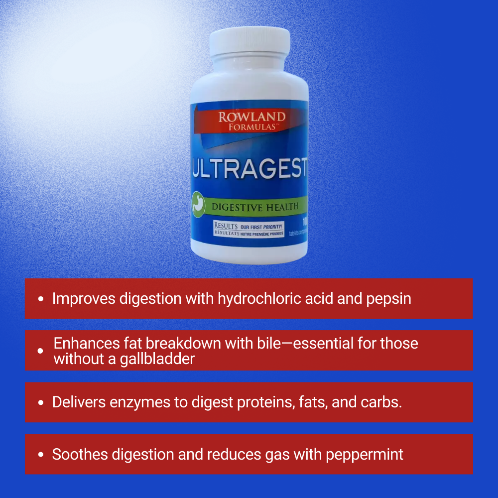 Ultragest 100 Tablets