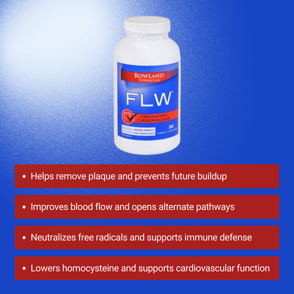 Formula FLW 300 Tablets