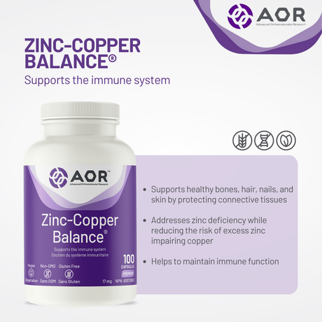 Zinc-Copper Balance 100 Caps