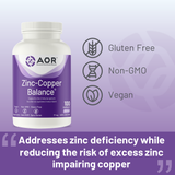 Zinc-Copper Balance 100 Caps