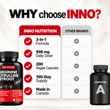 L-Arginine, L-Citrulline, Beetroot 200 Caps