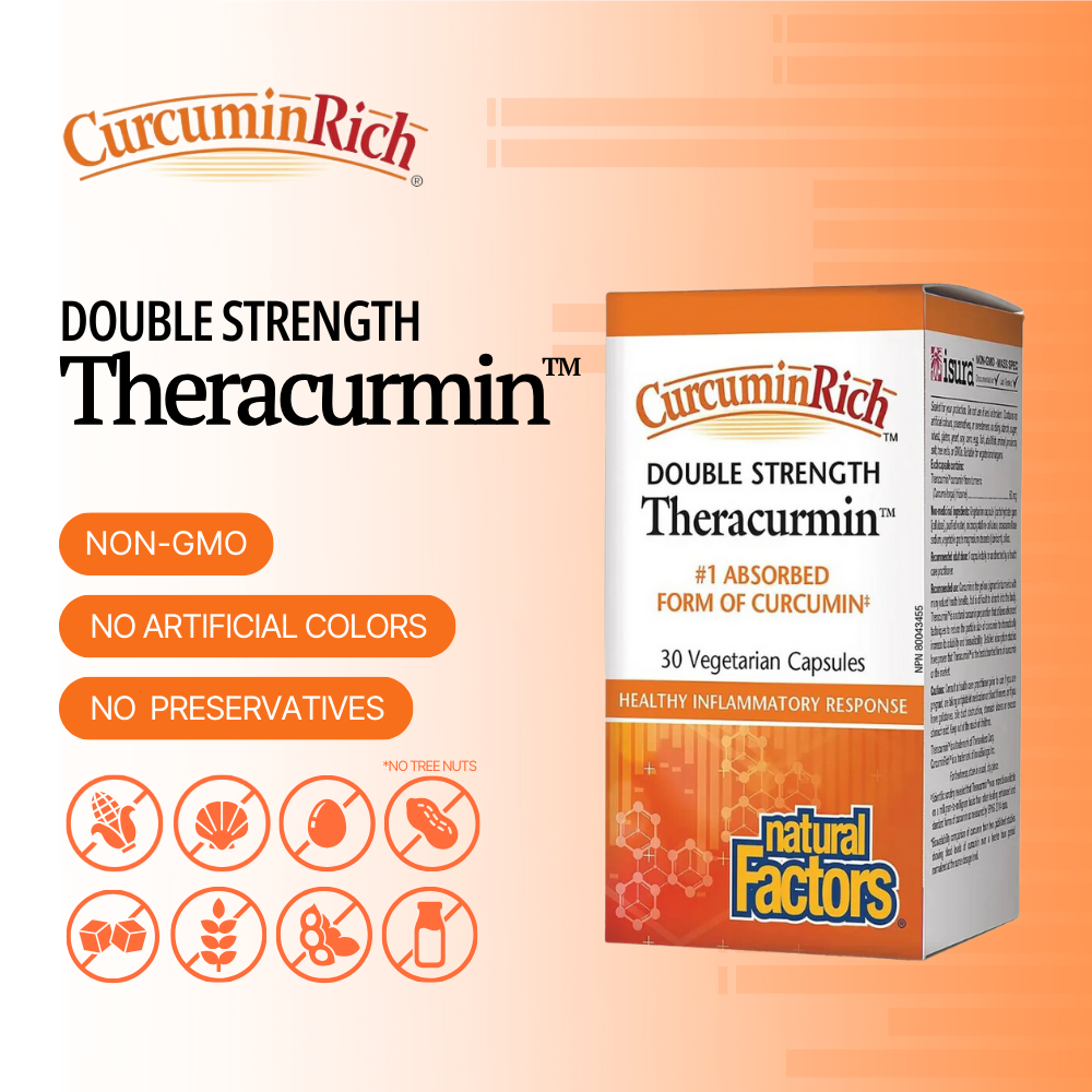 CurcuminRich Theracurmin Double Strength, 30 Veggie Caps