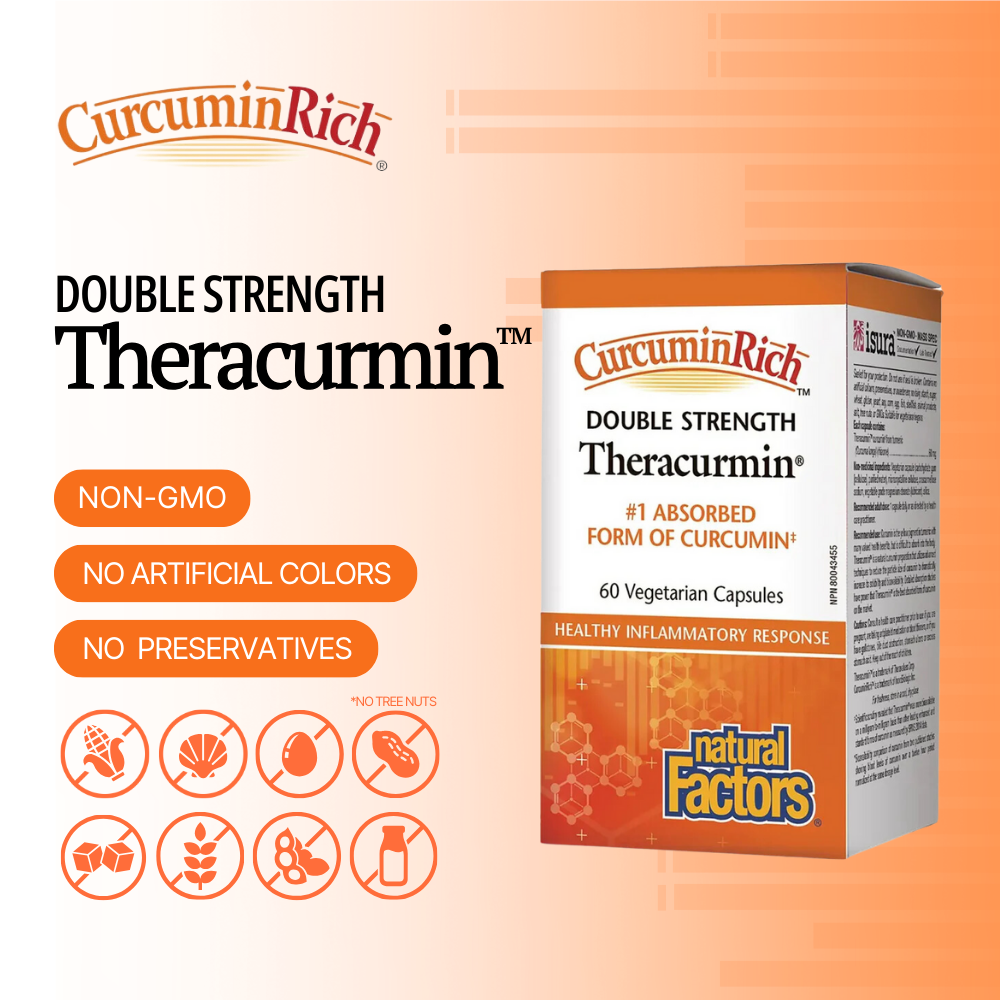 CurcuminRich Theracurmin Double Strength, 60 Veggie Caps