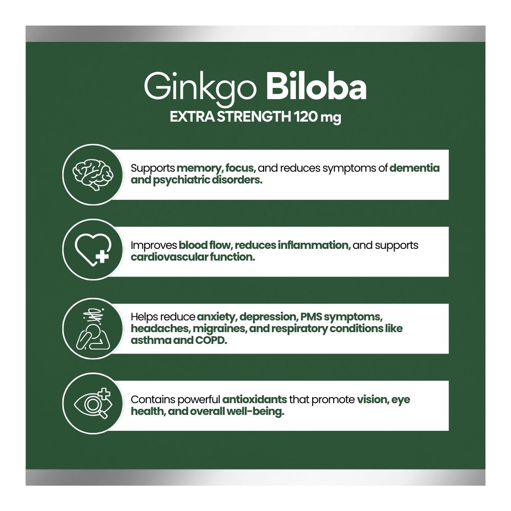 Ginkgo Biloba 400 mg 240 Capsules