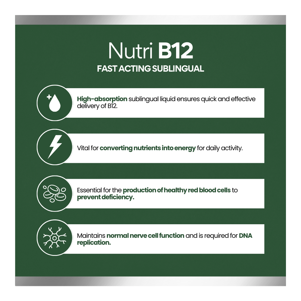 Nutri B12 5000 mcg Sublin 250 ml