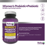 Women's Probiotic + Prebiotic 35 Dr Caps