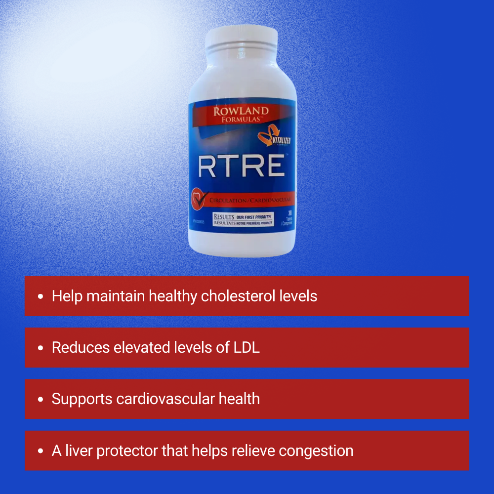 RTRE 300 Tablets