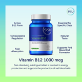 Vitamin B12 1000 mcg Methylcobalamin, 180 Tabs