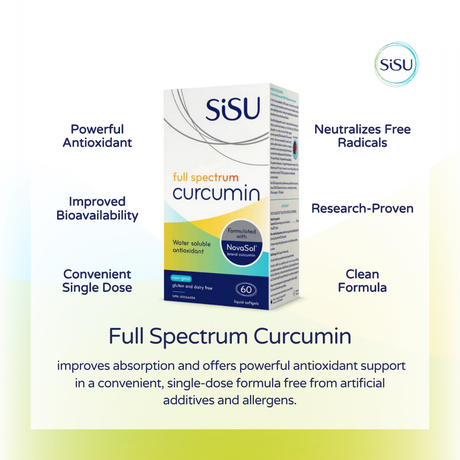 Full Spectrum Curcumin, 60 Liquid Softgels